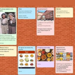 Padlet