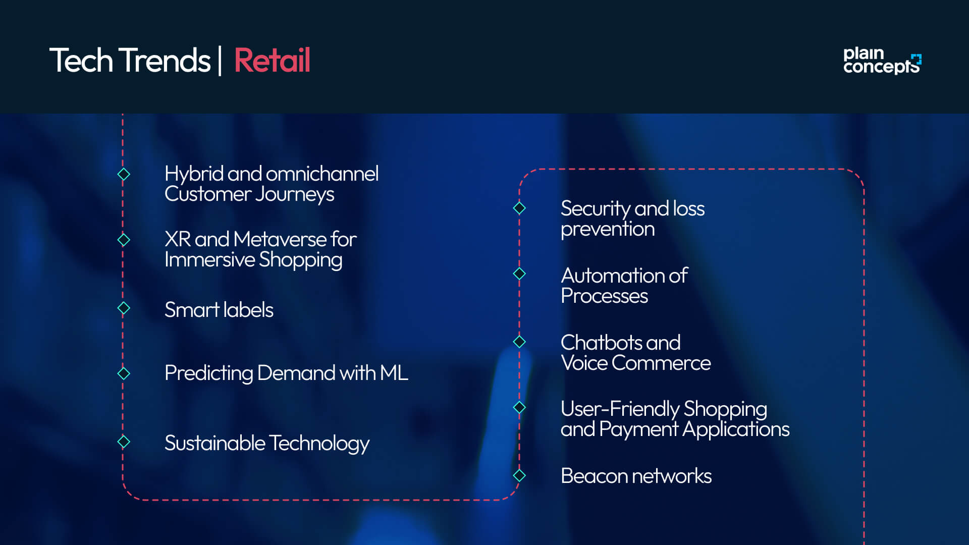 Lee más sobre el artículo Tech trends for Retails