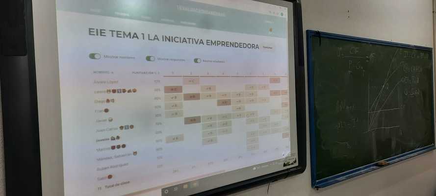 Lee más sobre el artículo Socrative